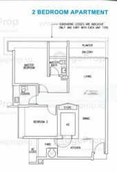 Jardin (D21), Condominium #490086901